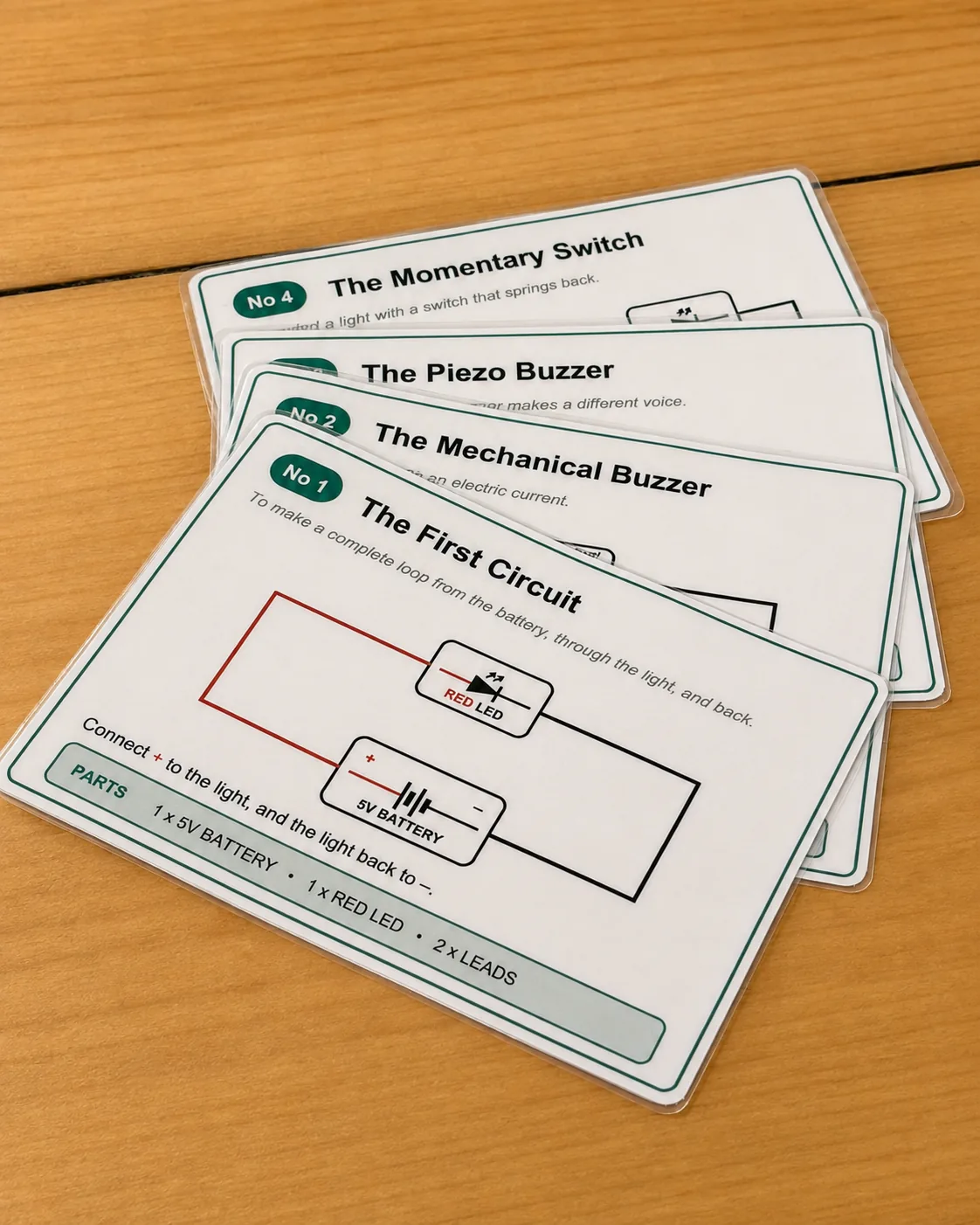 Laminated BushieBoy activity cards fanned out on a table, starting with The First Circuit